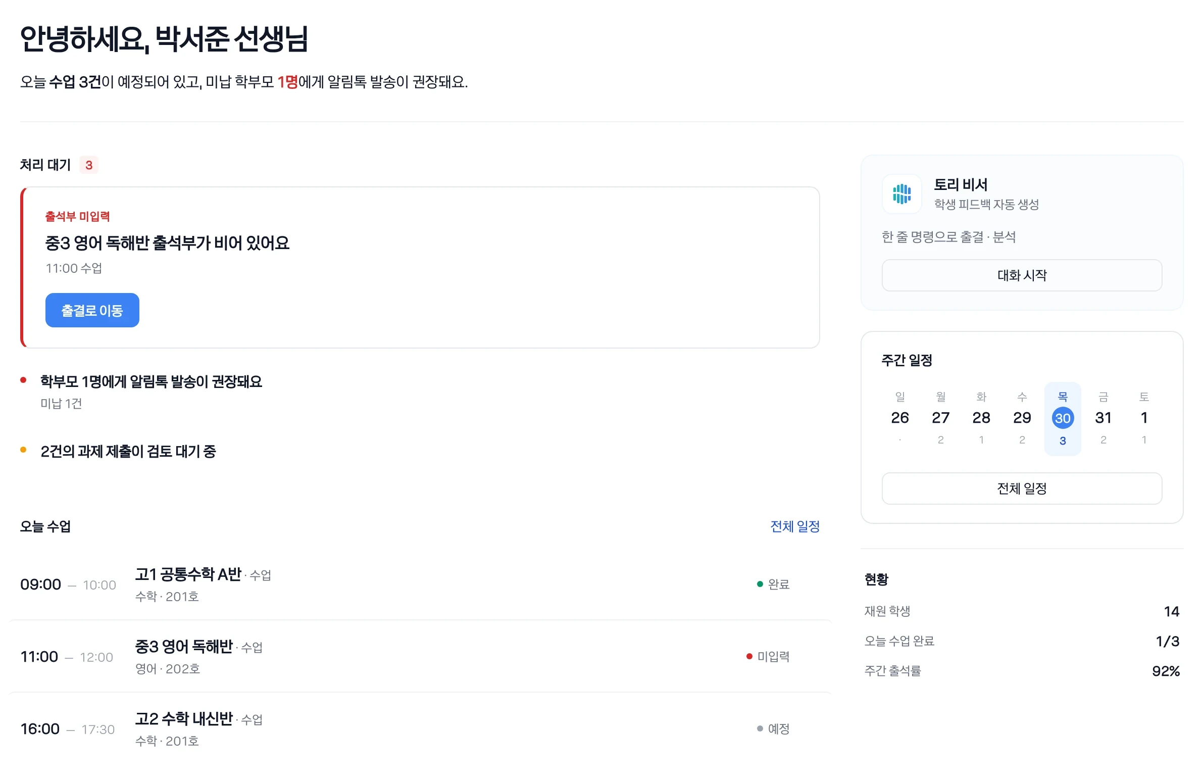 강사가 로그인하면 처음 보는 화면. 처리해야 할 일과 오늘 수업 세 건, 주간 일정과 재원 학생 수, 주간 출석률이 한 화면에 정리돼 있다.