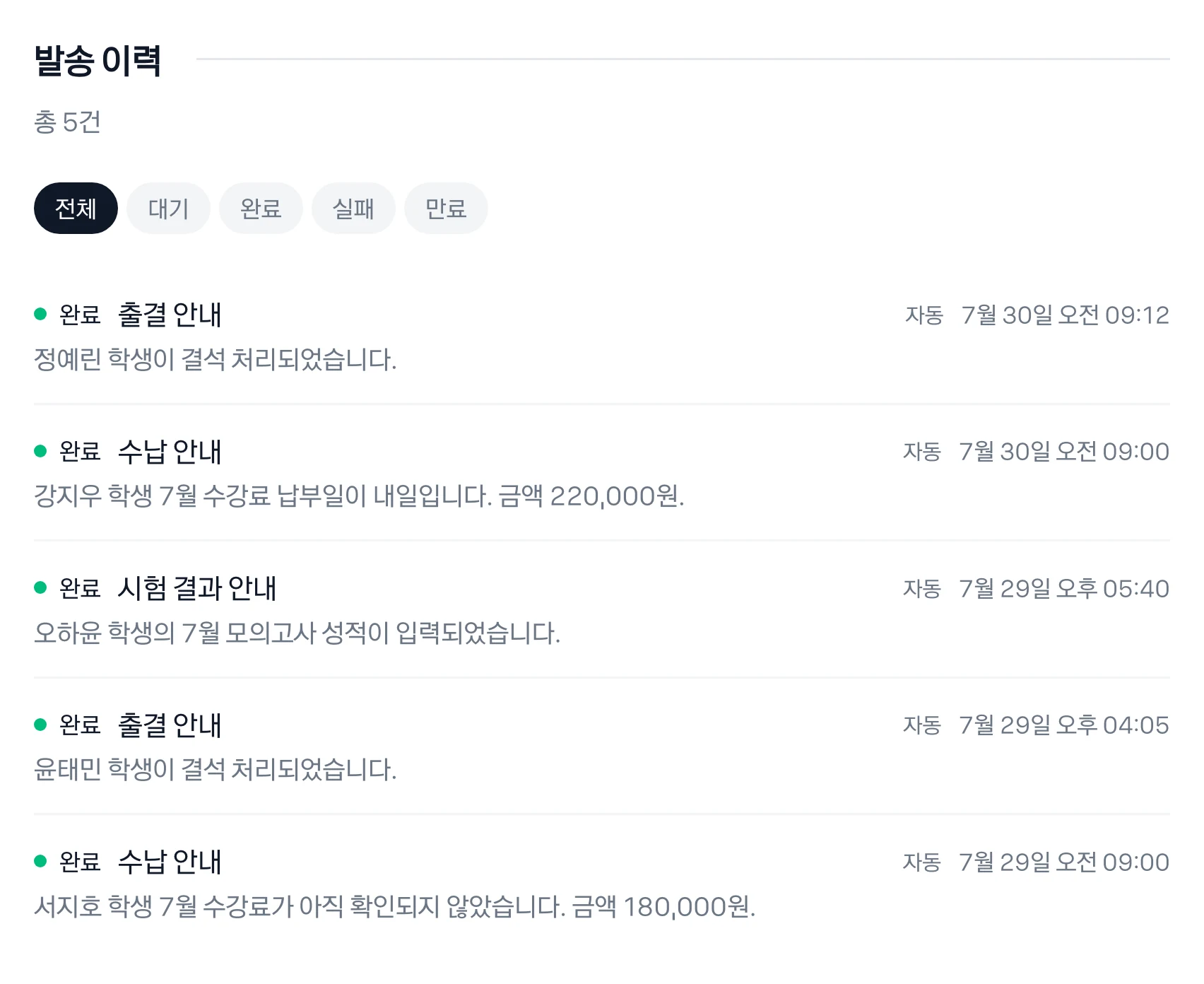 강사 화면의 발송 이력. 출결 안내와 수납 안내, 시험 결과 안내가 모두 완료 상태로 자동 발송된 기록이 시각과 함께 남아 있다.